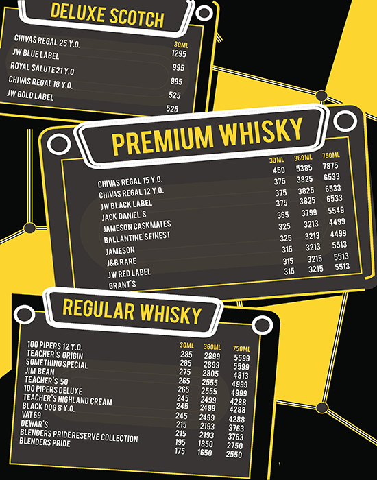 Boombox Brewstreet - Sector 29 - Gurgaon image 13