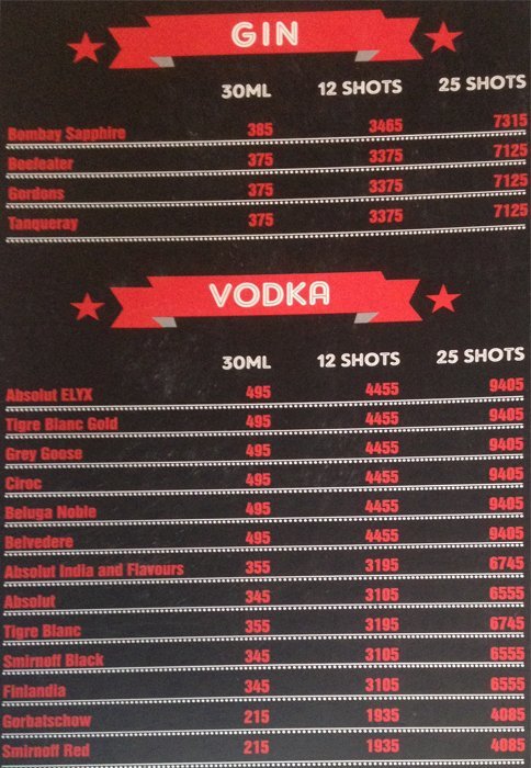 Boombox Cafe - Connaught Place - Delhi NCR image 7