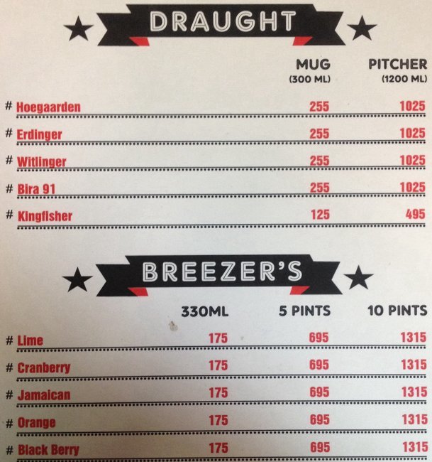 Boombox Cafe - Connaught Place - Delhi NCR image 28