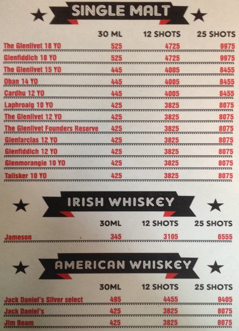 Boombox Cafe - Connaught Place - Delhi NCR image 8