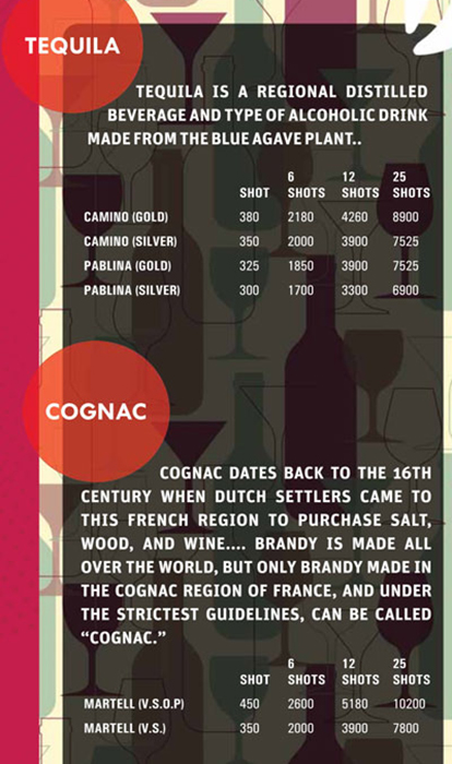 Brew Buddy - Sector 29 - Gurgaon image 5