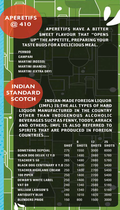 Brew Buddy - Sector 29 - Gurgaon image 9