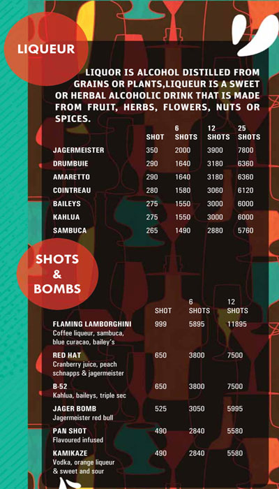 Brew Buddy - Sector 29 - Gurgaon image 3