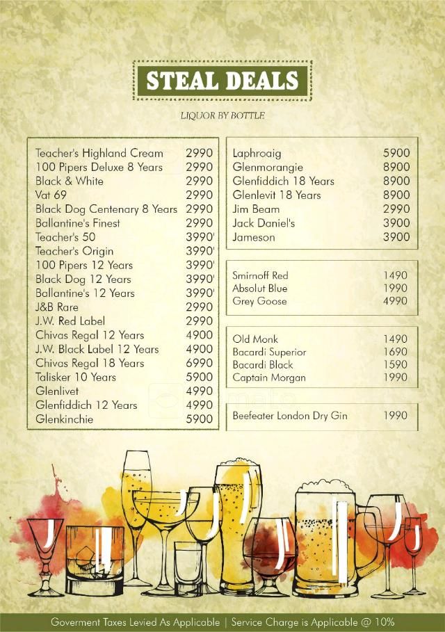 Brewocrat : Brewery Skybar & Kitchen - South City 2 - Gurgaon image 9