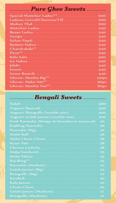 Brijwasi Sweets - Powai - Mumbai image 4