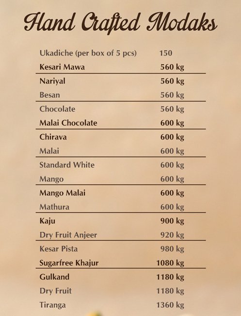 Brijwasi Sweets - Worli - Mumbai image 1