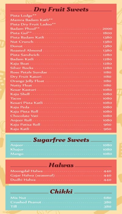 Brijwasi Sweets - Worli - Mumbai image 2