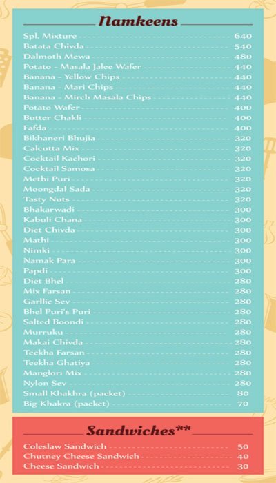 Brijwasi Sweets - Worli - Mumbai image 5