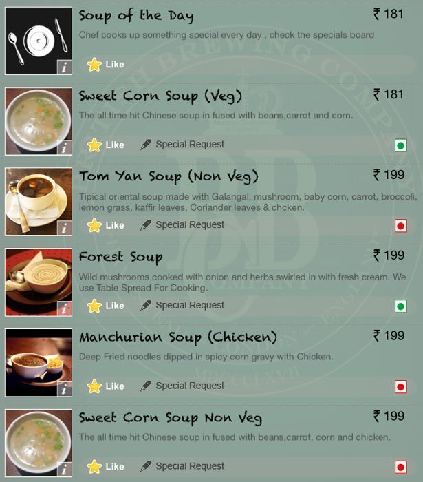 British Brewing Company - Oberoi Mall - Goregaon - Mumbai image 40