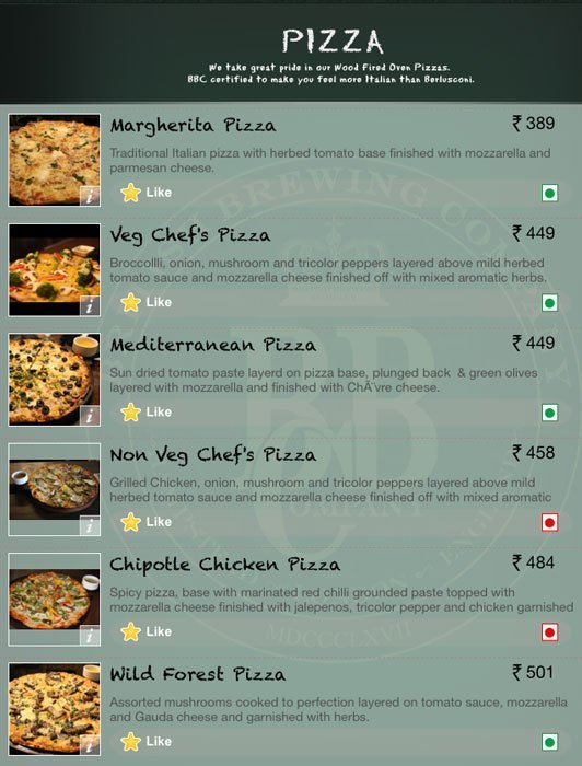 British Brewing Company - Oberoi Mall - Goregaon - Mumbai image 26