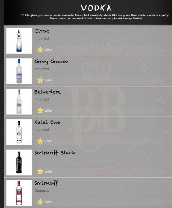 British Brewing Company - Lodha Xperia Mall - Dombivli - Thane image 23