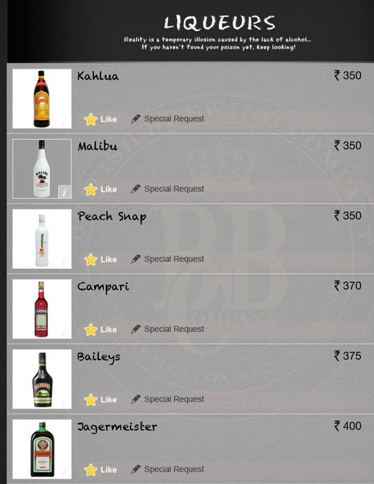 British Brewing Company - Lodha Xperia Mall - Dombivli - Thane image 1