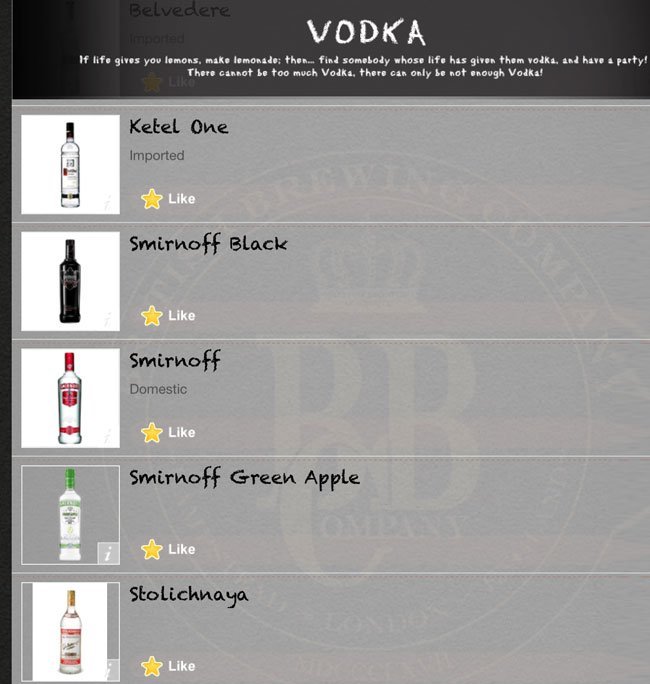 British Brewing Company - Lodha Xperia Mall - Dombivli - Thane image 22