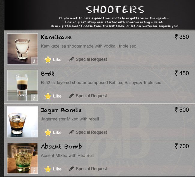 British Brewing Company - Lodha Xperia Mall - Dombivli - Thane image 12