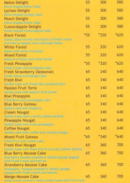 Brownie Point - Malad - Mumbai image 12