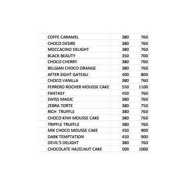 Brownie Point - Wanowrie - Pune image 2