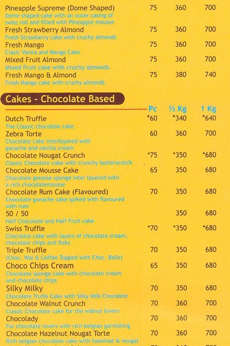 Brownie Point - Worli - Mumbai image 4