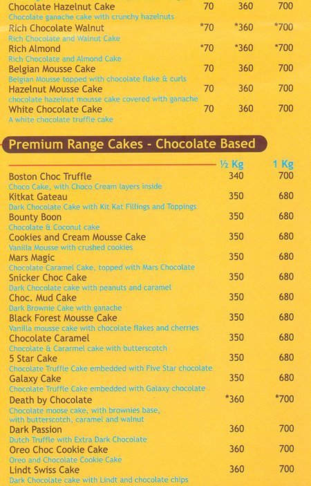 Brownie Point - Worli - Mumbai image 5