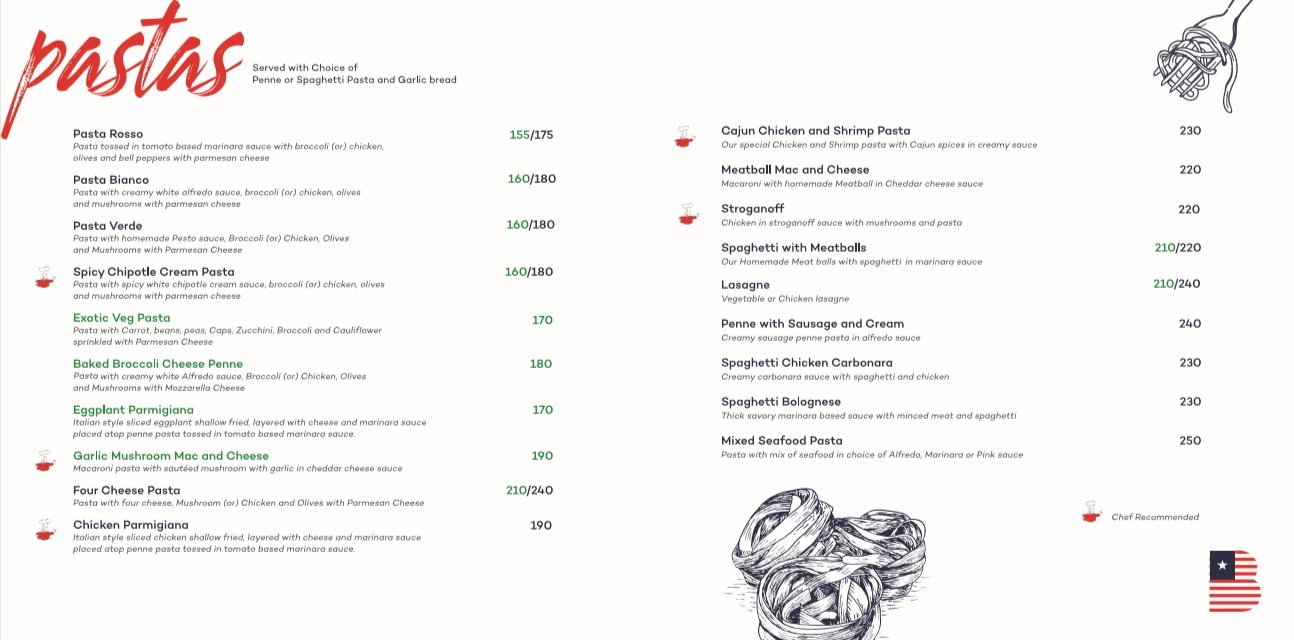 Brunchies All Day - Anna Nagar East - Chennai image 5