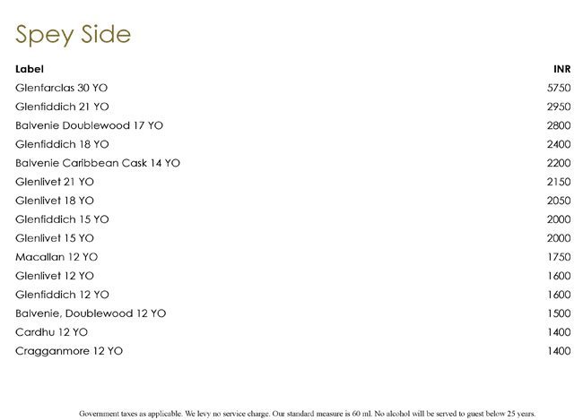 Bukhara - Chanakyapuri - Delhi image 15