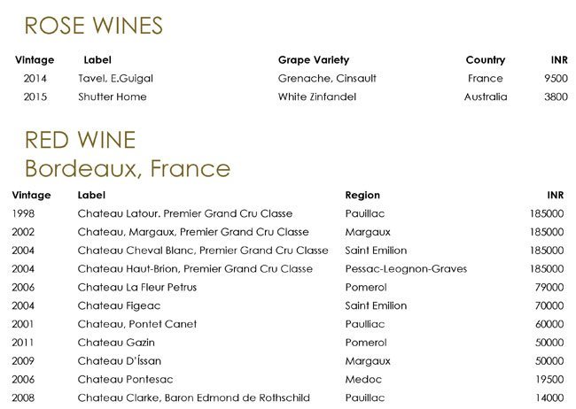 Bukhara - Chanakyapuri - Delhi image 22