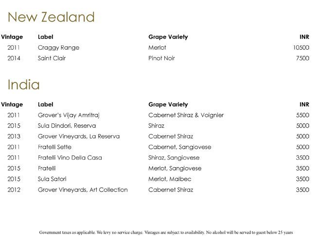 Bukhara - Chanakyapuri - Delhi image 17