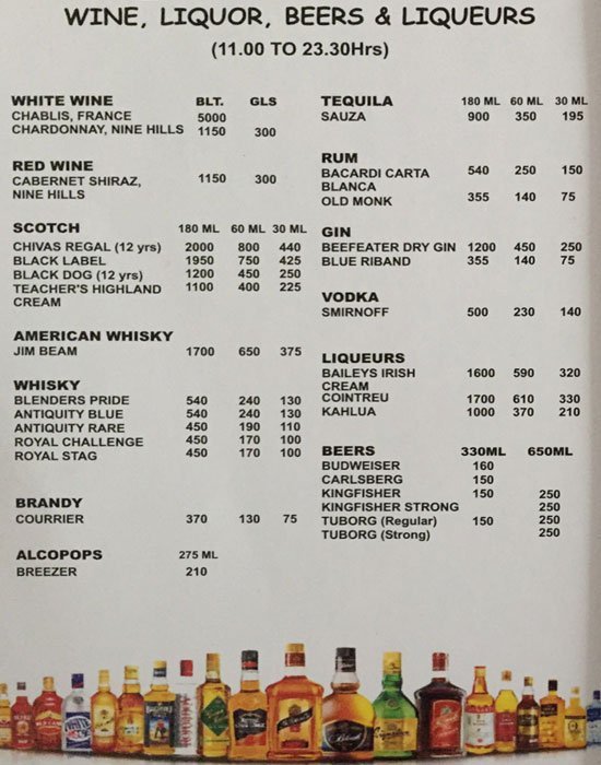 Cafe Boulevard - Dhole Patil Road - Pune image 3