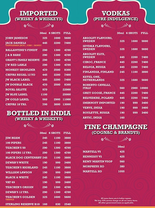 Cafe Delhi Heights - Ambience Mall - Gurgaon image 4