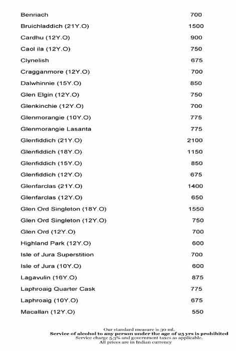 Cafe G - Crowne Plaza - Sector 29 - Gurgaon image 7