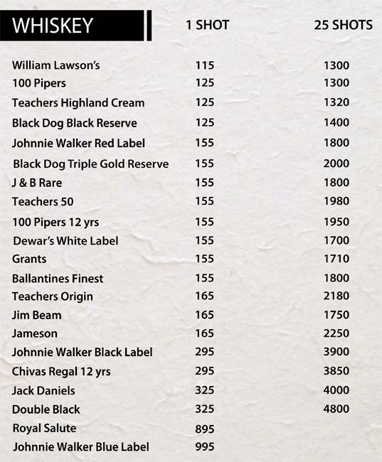 Cafe MRP - Connaught Place - New Delhi image 5