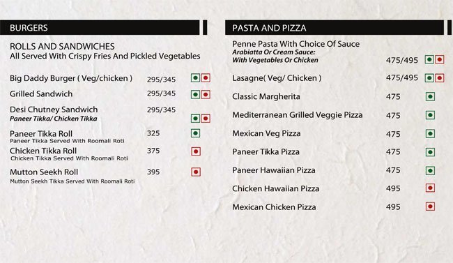 Cafe MRP - Connaught Place - New Delhi image 10