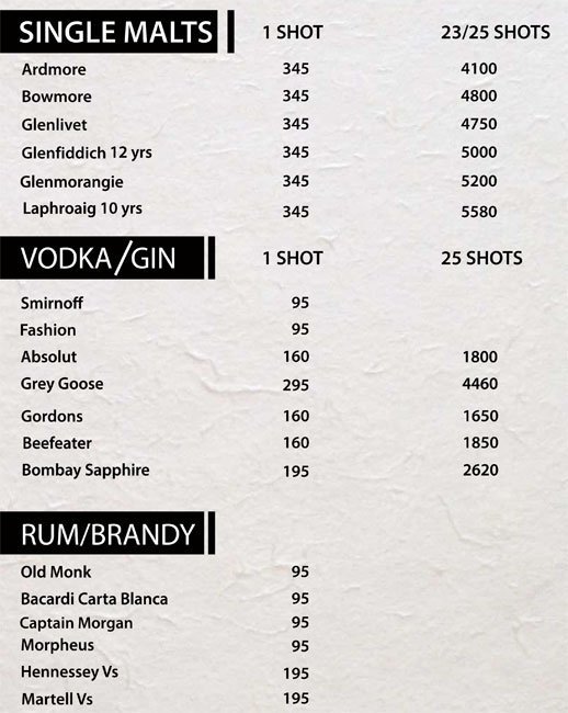 Cafe MRP - Connaught Place - New Delhi image 17