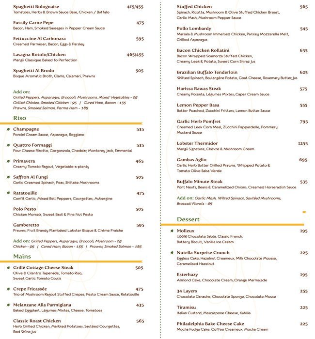 Cafe Mangii - Powai - Mumbai image 1