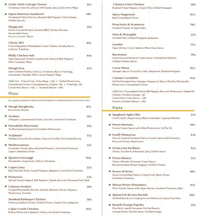 Cafe Mangii - Powai - Mumbai image 13