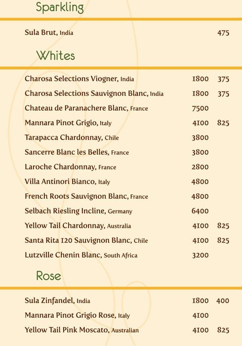 Cafe Mangii - Powai - Mumbai image 10