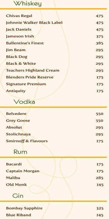 Cafe Mangii - Powai - Mumbai image 8