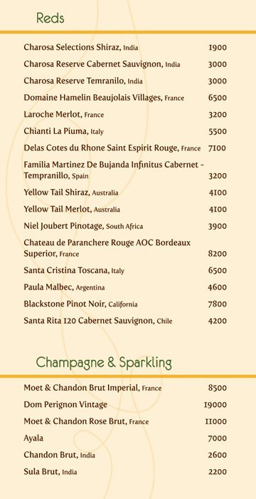 Cafe Mangii - Powai - Mumbai image 11