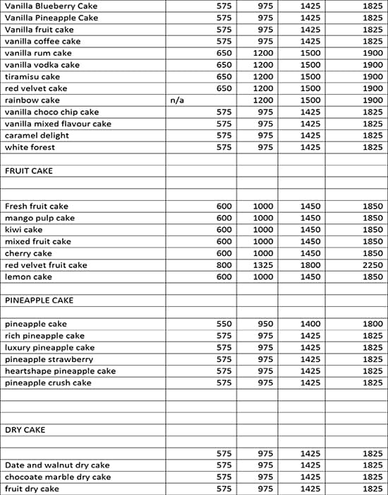 Cake 24x7 - Sohna Road - Gurgaon image 2