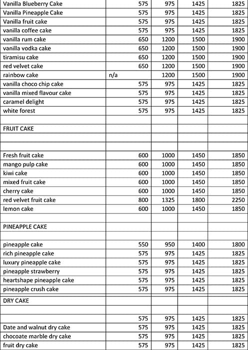 Cake - Sector 44 - Gurgaon image 2