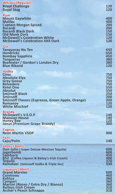 Calamari Beach Shack - Candolim - Goa image 3