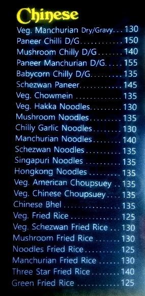 Captown - Naranpura - Ahmedabad image 9