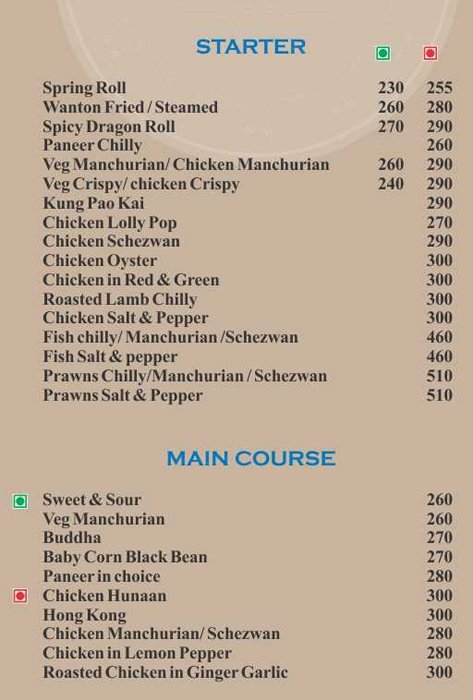 Carter's Express - Bandra - Mumbai image 4