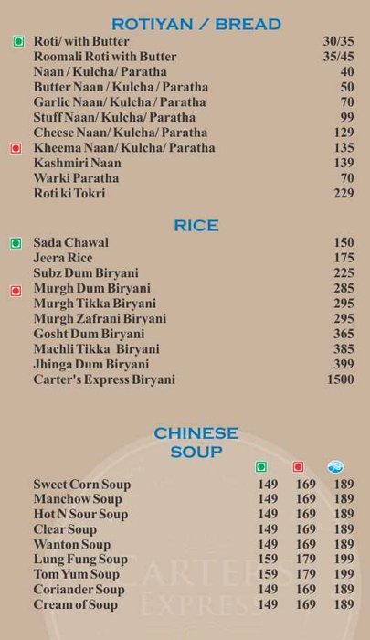 Carter's Express - Bandra - Mumbai image 5