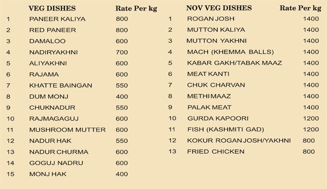 Chandani Chowk - Kondhwa - Pune image 2