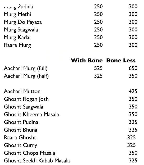Chandini Chowk - Koramangala - Bangalore image 6