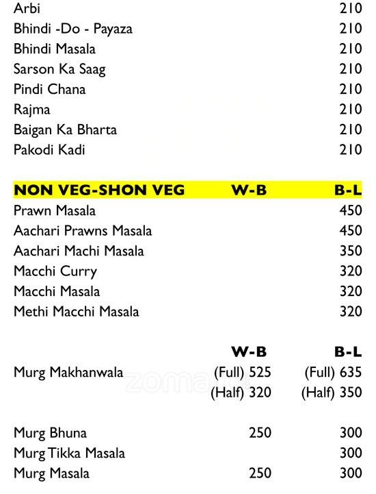 Chandini Chowk - Koramangala - Bangalore image 7