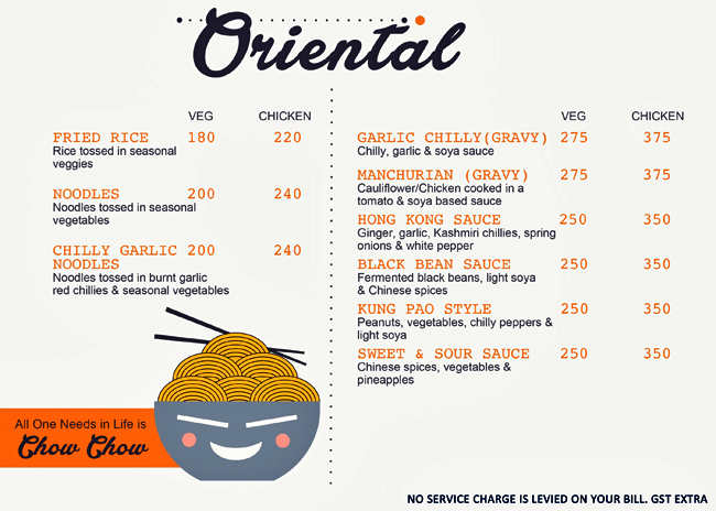 Cheenos - Sector 18 - Noida image 2