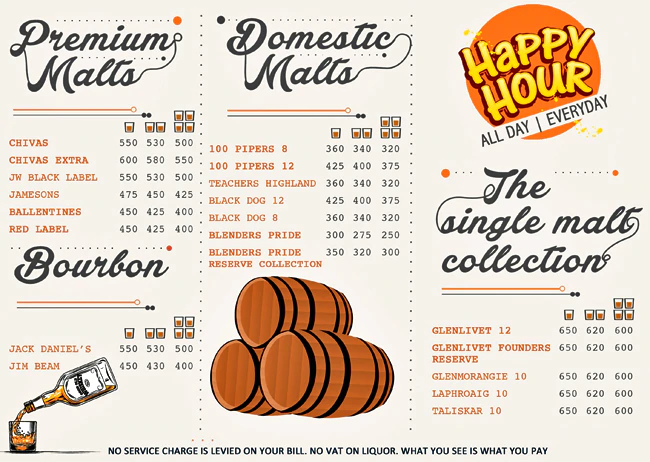 Cheenos - Sector 18 - Noida image 1