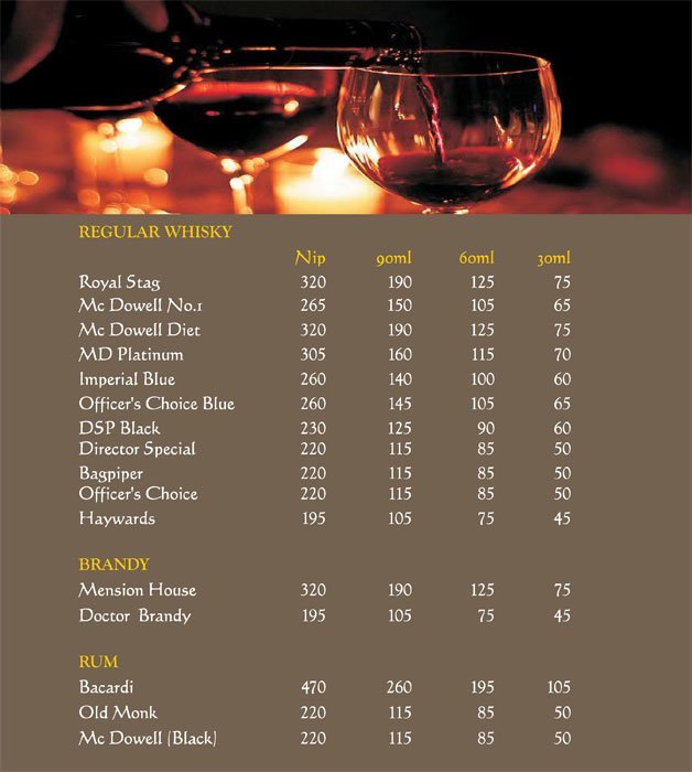 Chetan Bar & Kitchen - Dadar - Mumbai image 14