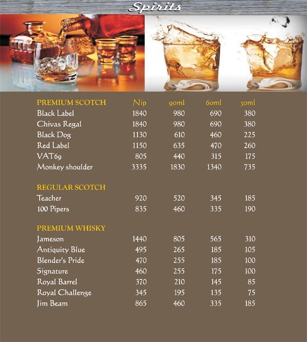 Chetan Bar & Kitchen - Dadar - Mumbai image 15